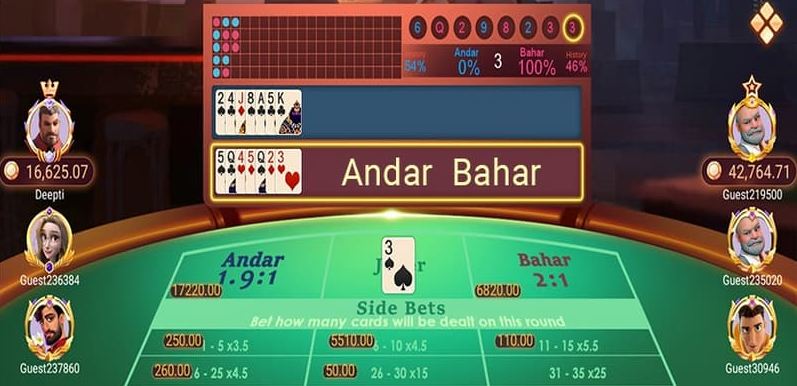 Giới thiệu tổng quan về Speedy Andar Bahar W88